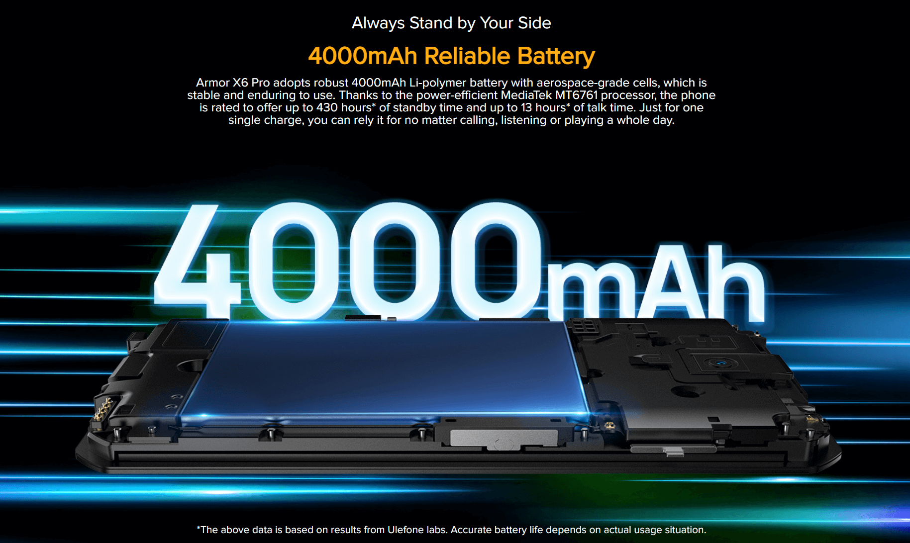 UleFone Armor X6 Pro Rugged Phone