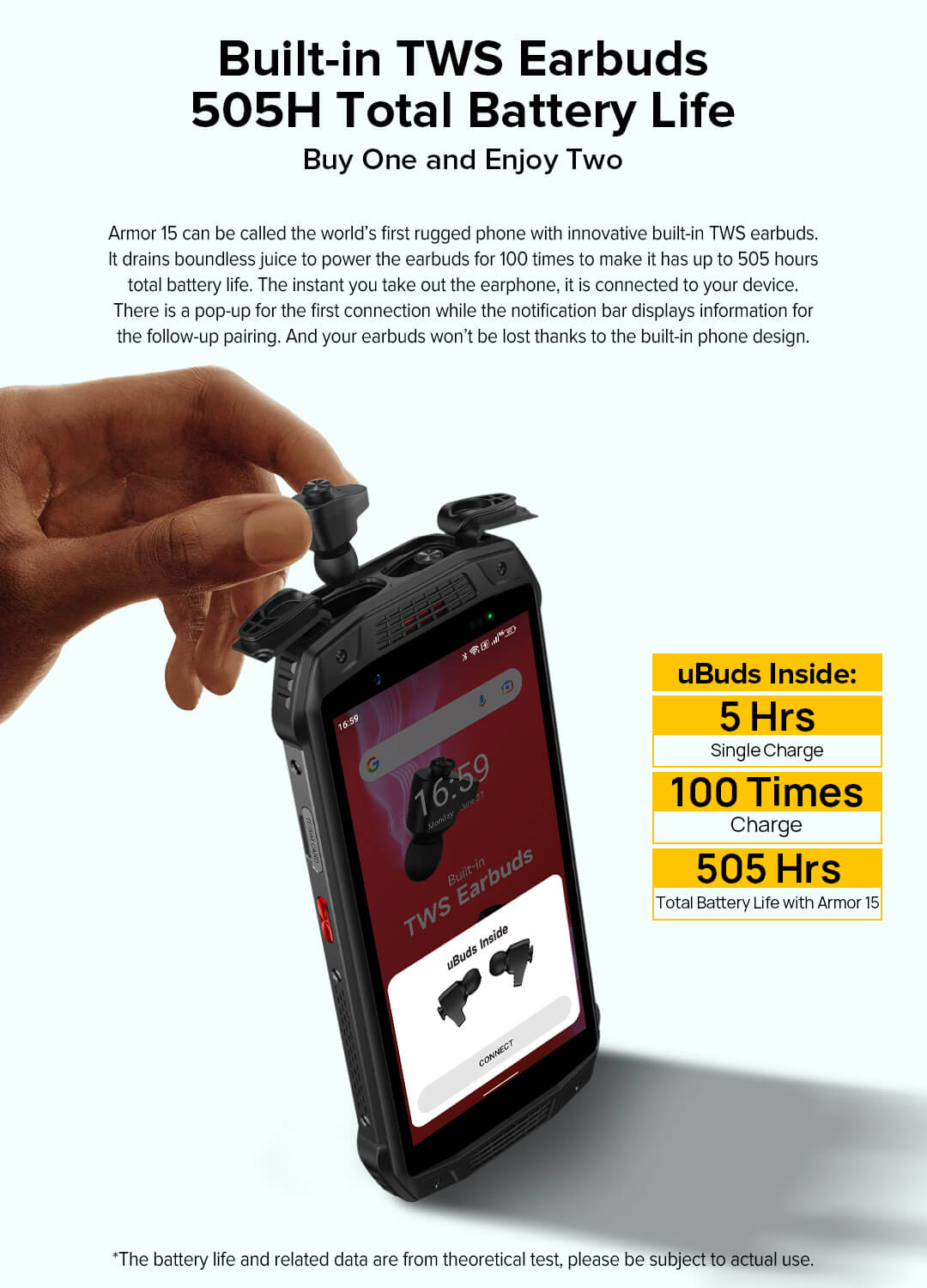 UleFone Armor 15 Rugged Phone, Built-in Earbuds