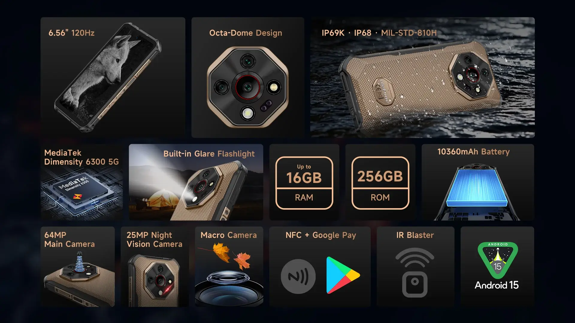 Ulefone_Armor_X16_Pro_Overview_Page_PC_4_250703 (1)